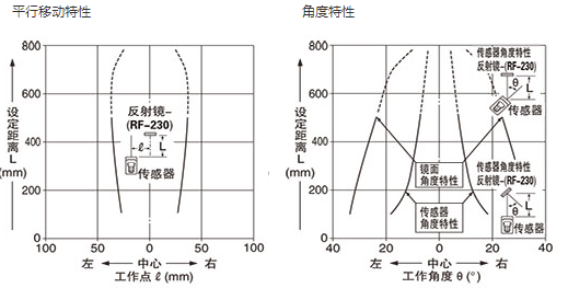 1690354993139595.png image.png