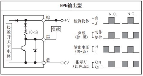 奧托尼克斯接近開關(guān) PR08-2DN線路輸出.png.png 奧托尼克斯接近開關(guān) PR08-2DN線路輸出.png.png