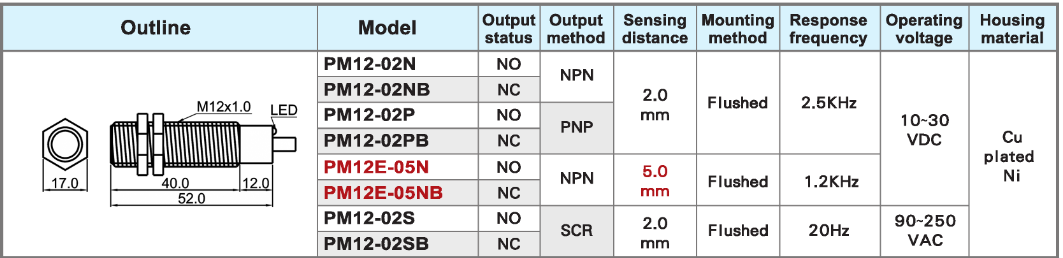 1693214568910213.png image.png